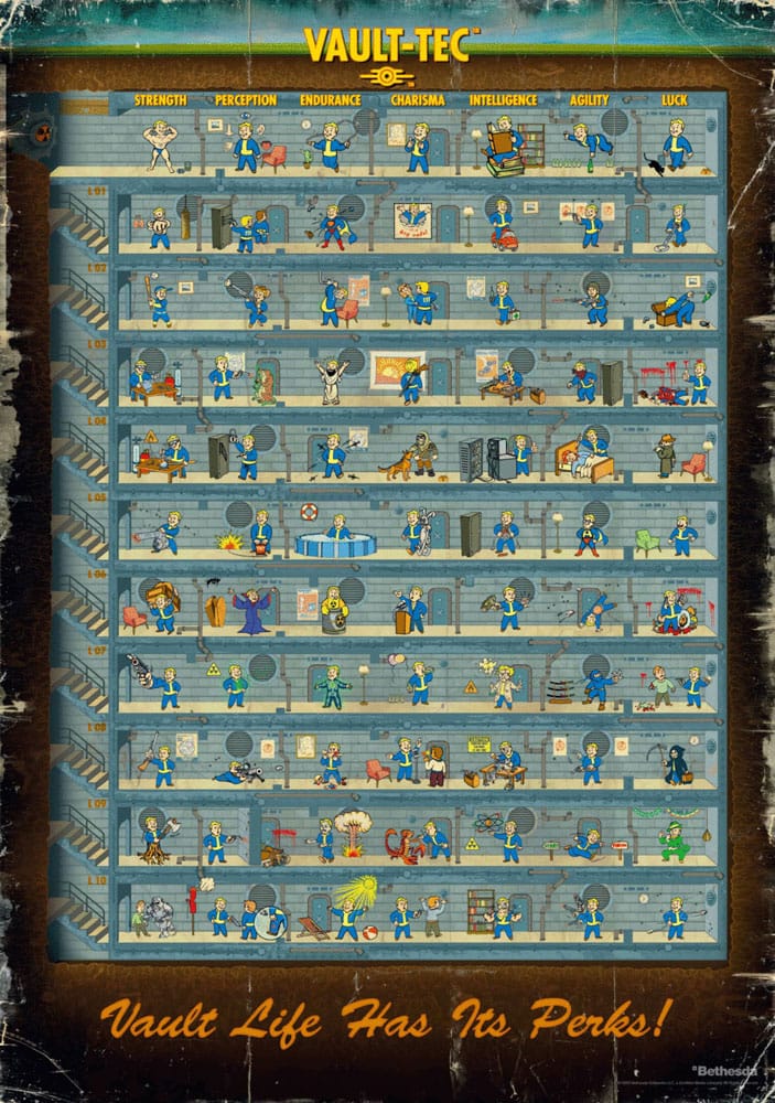 AUF BESTELLUNG gefertigtes Fallout 4 Puzzle Perk Poster (1000 Teile)