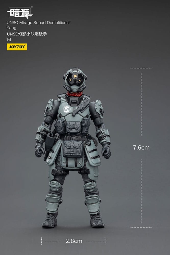 🧪 LAB | SU ORDINAZIONE Dark Source Action Figur UNSC Mirage Squad 7 cm