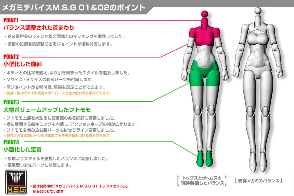 PREORDINE+ CHIUSO 10/2025 Megami Device M.S.G. Model Kit Accesoory Set 02 Bottoms Set Skin Color B