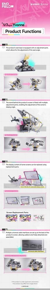 PREORDINE+ 01/2027 Arknights: Endfield PVC Statue 1/7 Yvonne 29 cm