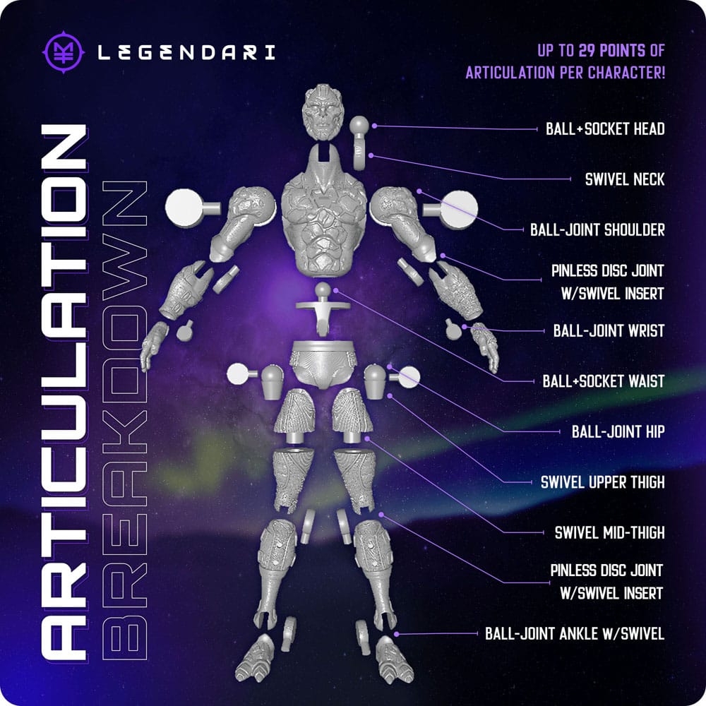 🧪 LAB | SU ORDINAZIONE Legendari Actionfigur 1/10 Voidwalker 18 cm